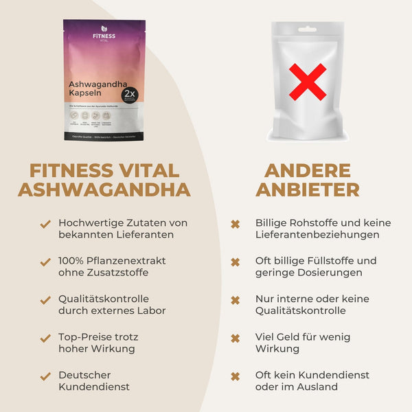 Ashwagandha kaufen – Kapseln mit 10% Withanoliden